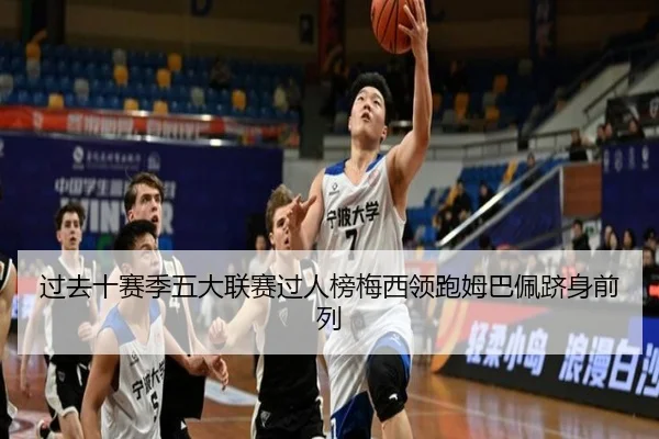 过去十赛季五大联赛过人榜梅西领跑姆巴佩跻身前列（ayx.comapp）